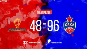 #Highlights: Astana vs CSKA