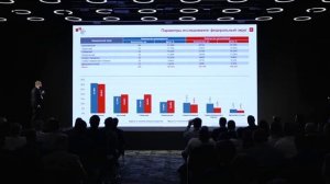 Опыт эксплуатации телематического оборудования и ПО в корпоративных автопарках