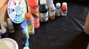 Что такое Колер, зачем нужен и как применять в акриловой заливке/ Fluid Art