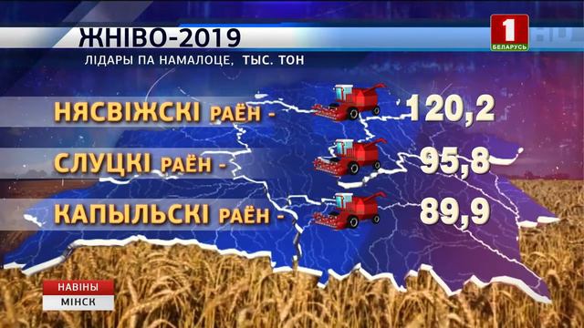 В Минской области убрано около 60 % площадей смотреть онлайн