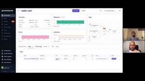 Master Class: No compromises - monitoring Redis clusters with eBPF