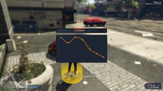 АВТОСАЛОНЫ ПОСЛЕ ИЗМЕНЕНИЙ GTA 5 RP. ЧТО С ЭТИМИ БИЗНЕСАМИ ГТА 5 РП? смотреть онлайн