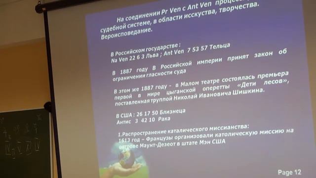 Исследование работы метода "антисы" в мунданной астрологии. Каровская Л.