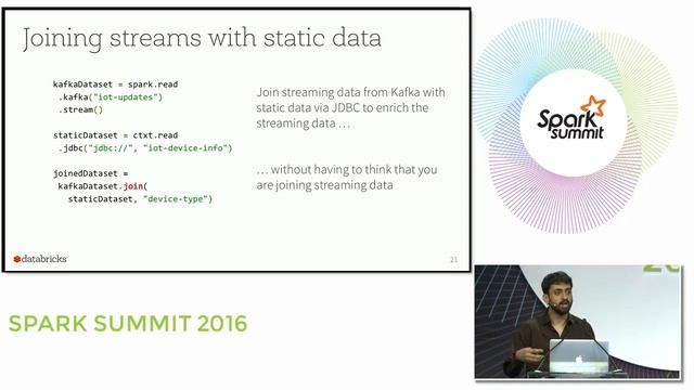 Apache Spark 2.0: A Deep Dive Into Structured Streaming - by Tathagata Das смотреть онлайн