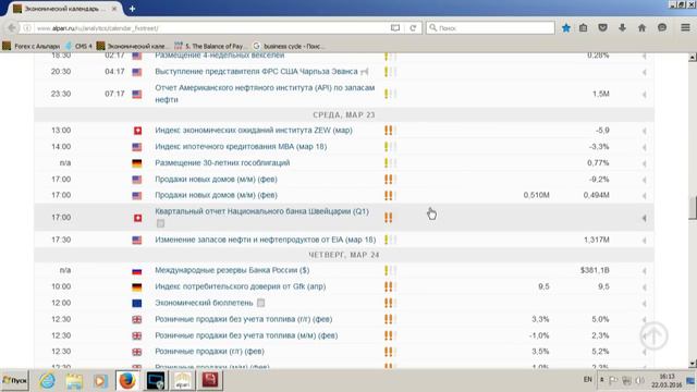 Среднесрочный анализ валютных курсов от 22.03.2016 смотреть онлайн
