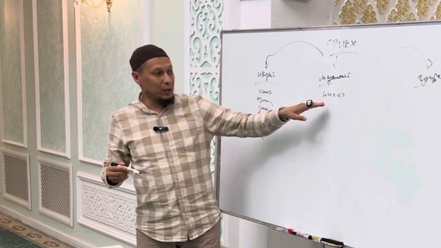 Урок 2. Фикх и Хукм смотреть онлайн
