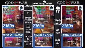 Intel Core i5 14600K VS Ryzen 7 7700X VS Ryzen 7 5800X3D Pruebas Con Nvidia En 4K