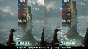 RX 580 vs RX 6600 : Test in 8 Games in 2024