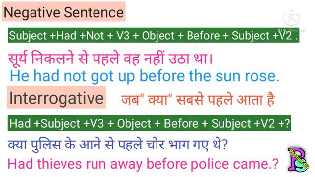 Past Perfect Tense#pastperfecttense,#pitamsir