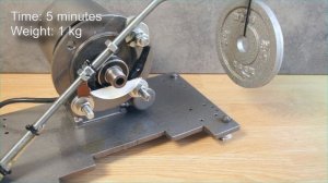 Mannol Extreme 5W40 Jak skutecznie olej chroni silnik?