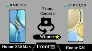 Honor X30 Vs Honor X30 Max 5G