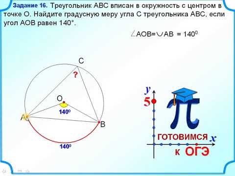 Точка о центр окружности изображенной на рисунке авс 28 какова градусная мера угла аос