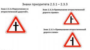 Занятие 1 Знаки приоритета