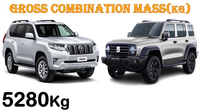 ALL NEW Toyota Landcruiser PRADO Vs ALL NEW GWM TANK 300 | Which One Is Better ?