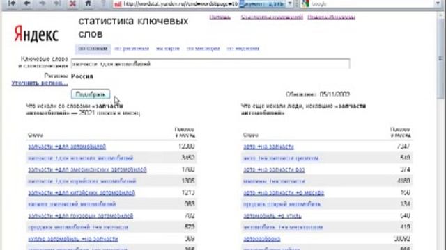 5 Подбор ключевых слов. (Цимбалист)