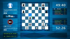 Анализ шахматной партии: GM 7777 - Guest44852405, 1-0 (по ChessFriends.com)