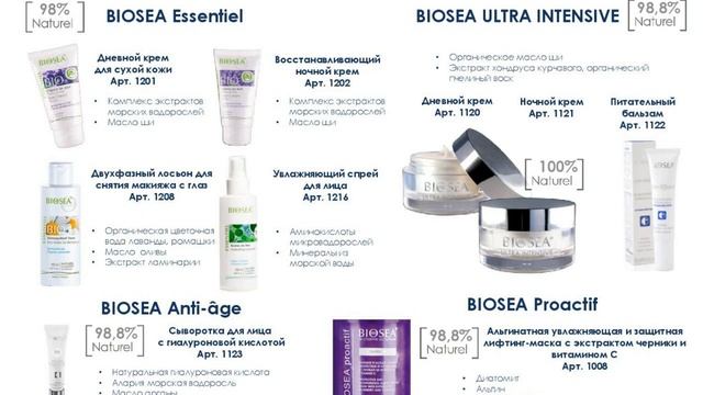 Летний уход от BIOSEA смотреть онлайн