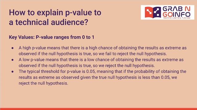 What is a p value | Data Science Interview Questions and Answers