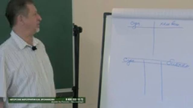 «Технология приготовления магического зелья» 23-24 февраля 2019