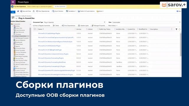 Dynamics 365 CRM для Начинающих: Создаем Solution Вместе!