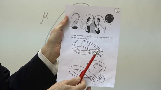 Фоменко А. Т. - Классическая дифференциальная геометрия - Лекция 11 смотреть онлайн