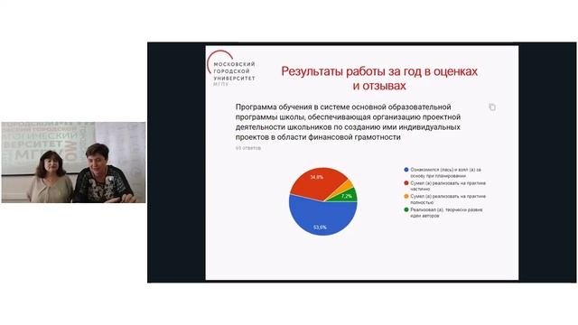 Финансовая грамотность. Вебинар № 11 от 05.06.2019