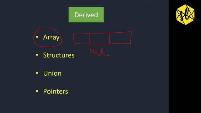4.C Tutorial: Variables, Datatypes, with examples(programs), Visualising memory while programming.