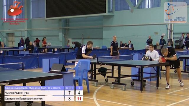 Всероссийские соревнования «Наследие». Матч за 3 место. Чмелев Родион - Хрипуненко Павел смотреть онлайн