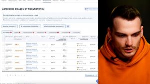 Заявки на Скидку от Покупателей Озон. Что это и как настроить.