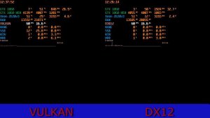 RDR2 DX12 vs VULKAN GTX 1060 and intel XEON 2630v3 3.2Ghz