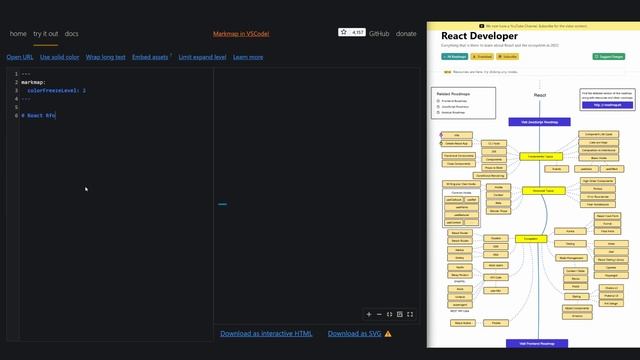 How To Easily Create Interactive Mindmaps Using Markdown смотреть онлайн