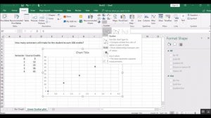 Introduction to Excel: bar graphs and scatter plots