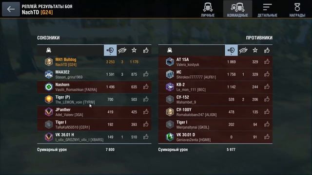 Изи Мастер - M41 Bulldog - Становление Статиста WoT Blitz смотреть онлайн