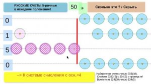 Демонстрация (3) вычитания  в n-ичной системе счисления на счетах.