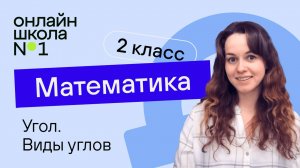 Угол. Виды углов. Математика 2 класс. Видеоурок 18