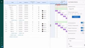 Настройка проекта в GanttPRO, прогресс задач