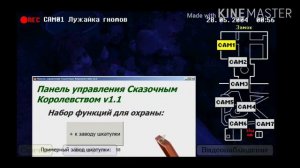 Прошли 5 ночь в игре пять ночей с фрогги