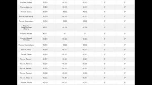 Узнайте - Как дешево звонить в Россию