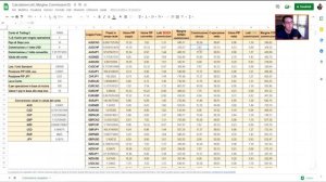 Download Excel completo per CALCOLARE LOTTI, MARGINE e COMMISSIONI - Trading Online ITA #trading