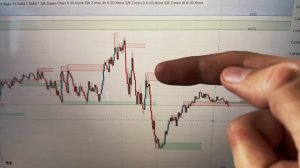 Стратегия ОБЪЕМНЫЕ УРОВНИ за 2 МИНУТЫ! Трейдинг, Фьючерсы и Криптовалюта