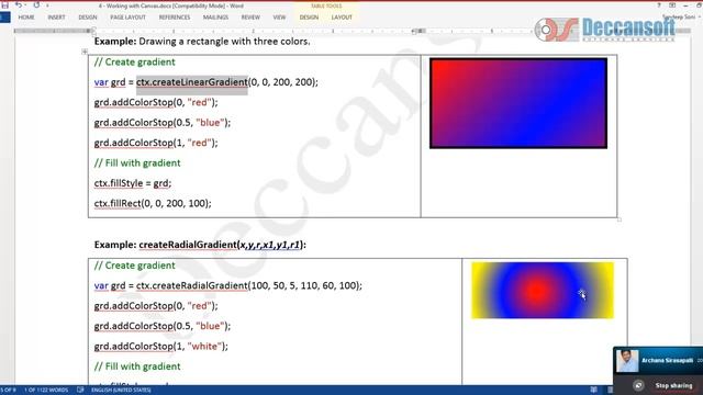 HTML5  Tutorial - 7 – HTML5 Canvas New Features