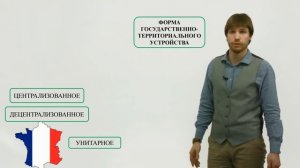 Обществознание ЕГЭ: Форма государства