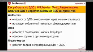 Как работать по ЭДО с маркетплейсами – Wildberries, Оzon, Яндекс-маркет