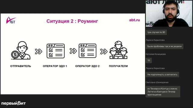 Электронный документооборот (ЭДО) для маркировки: полное руководство