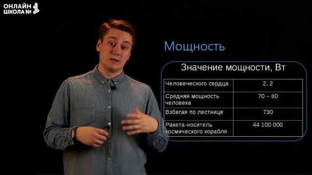 Мощность. Видеоурок 24. Физика 7 класс