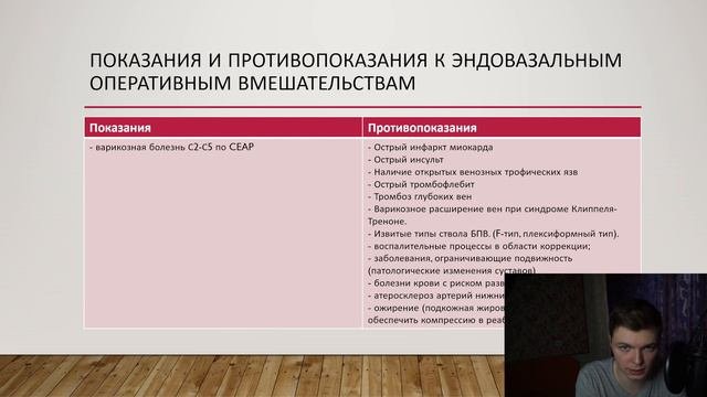 Варикозная болезнь. Хирургическое лечение.