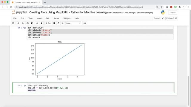 Matplotlib Plot | Matplotlib Python Tutorial | Creating Plots смотреть онлайн