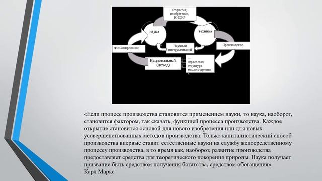 Лекция 3 Роль науки в жизни общества смотреть онлайн