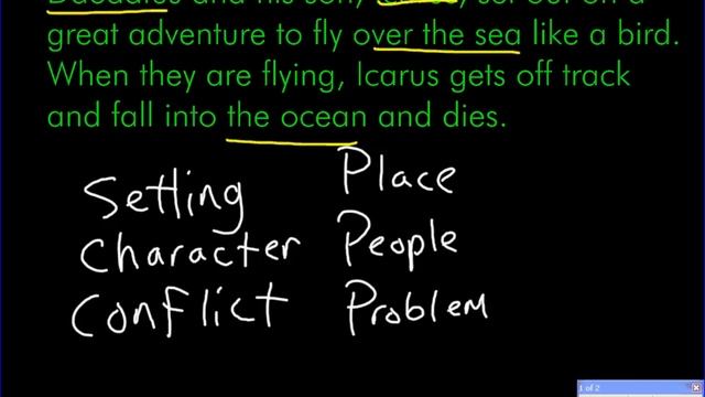 "The Flight of Icarus"-Summarizing a Story смотреть онлайн