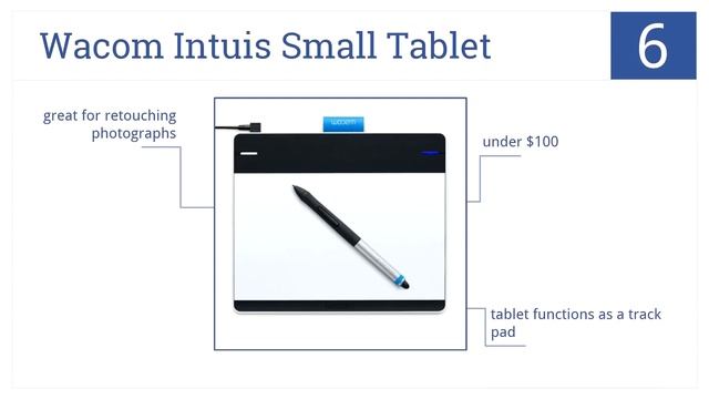 10 Best Drawing Tablets 2015 смотреть онлайн